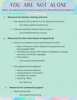 Hep B Support Community Resources