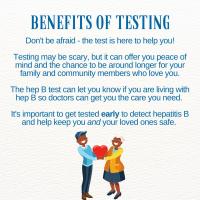Benefits of Testing
