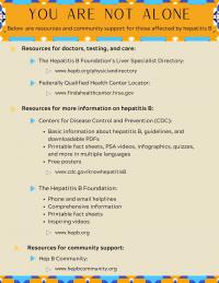 Hep B Support Community Resources 1