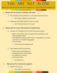 Hep B Support Community Resources18