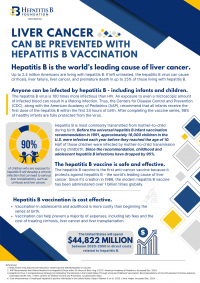 HBV Vaccine Legislative Fact Sheet 