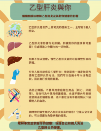 Cantonese Community Member Fact Sheet