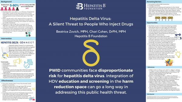 Hepatitis Delta Virus A Silent Threat to PWIDs Poster