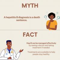 Myth vs Fact Hep B INSTAGRAM 1