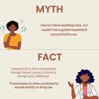 Myth vs Fact Hep B INSTAGRAM 4