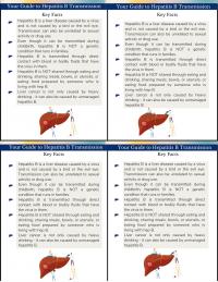 Ethiopian Community Takeaway Card Transmission Facts