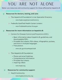 Hep B Support Community Resources2