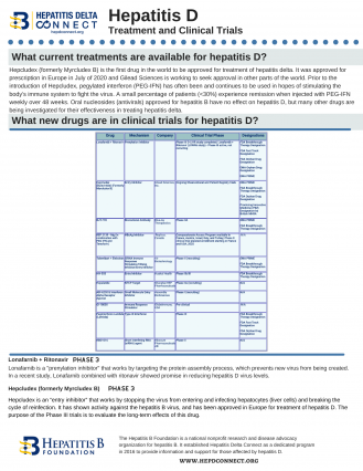 HDV Clinical Trial Fact Sheet3